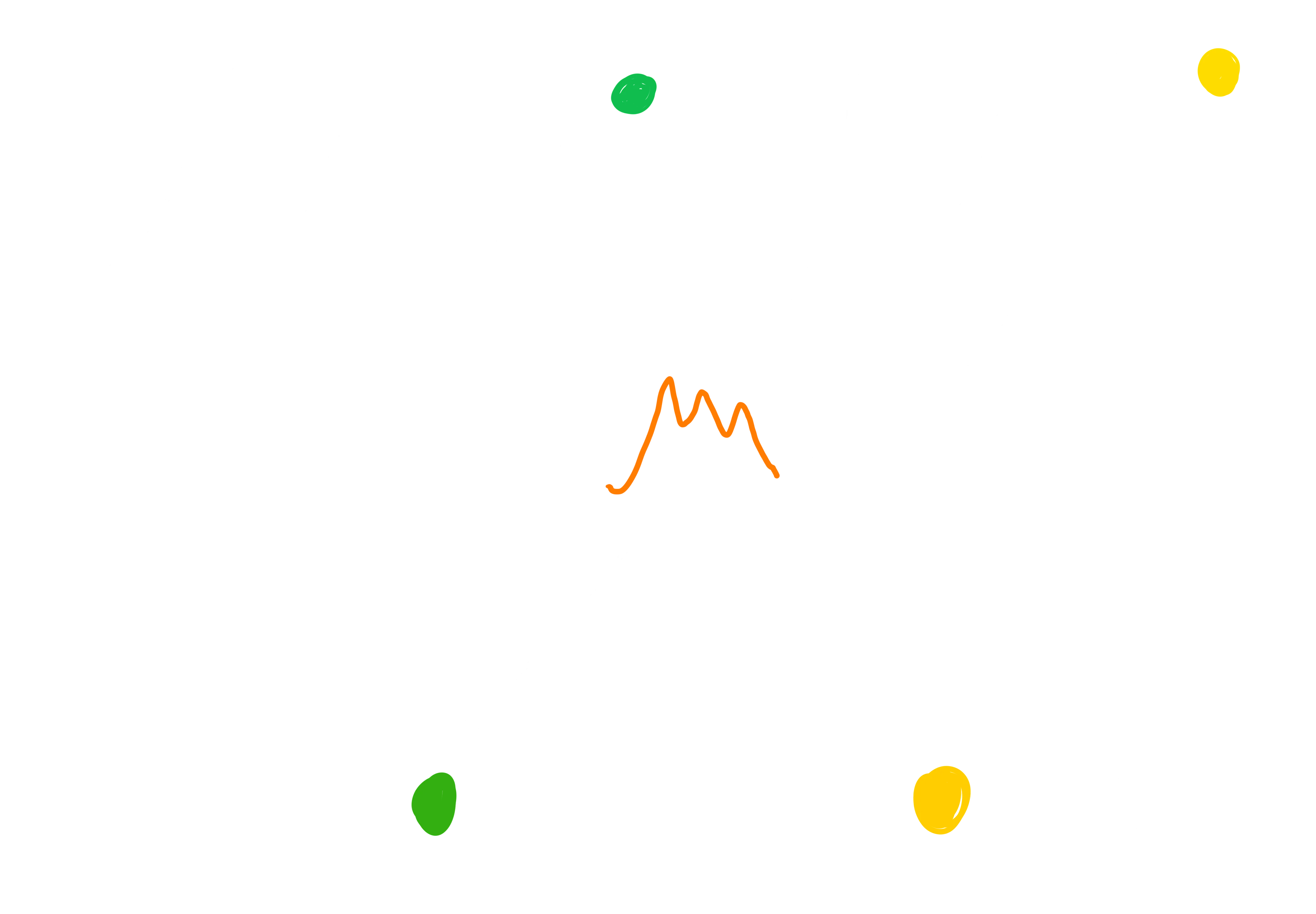 An example of a good shapelet candidate