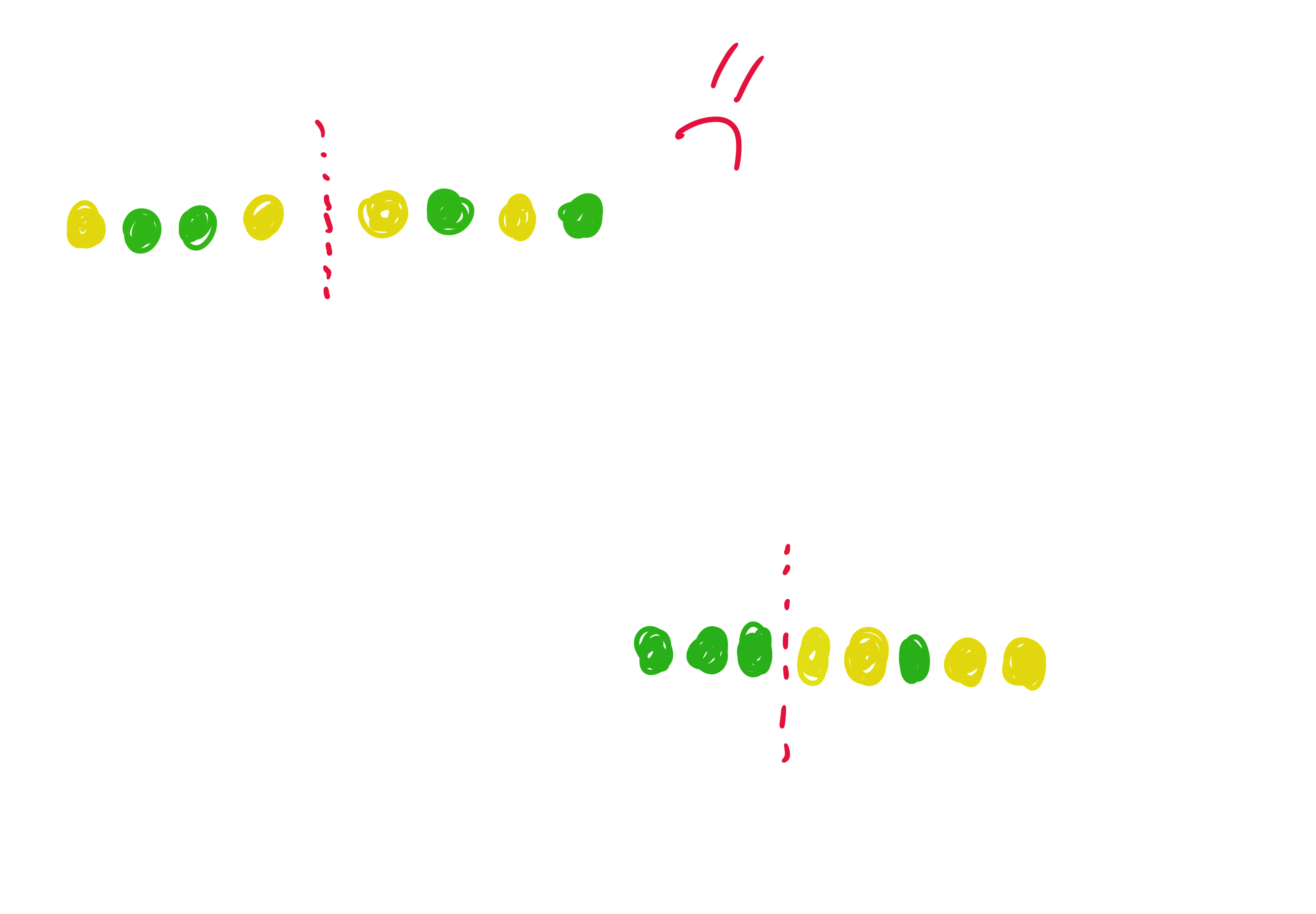 An example of a good information gain