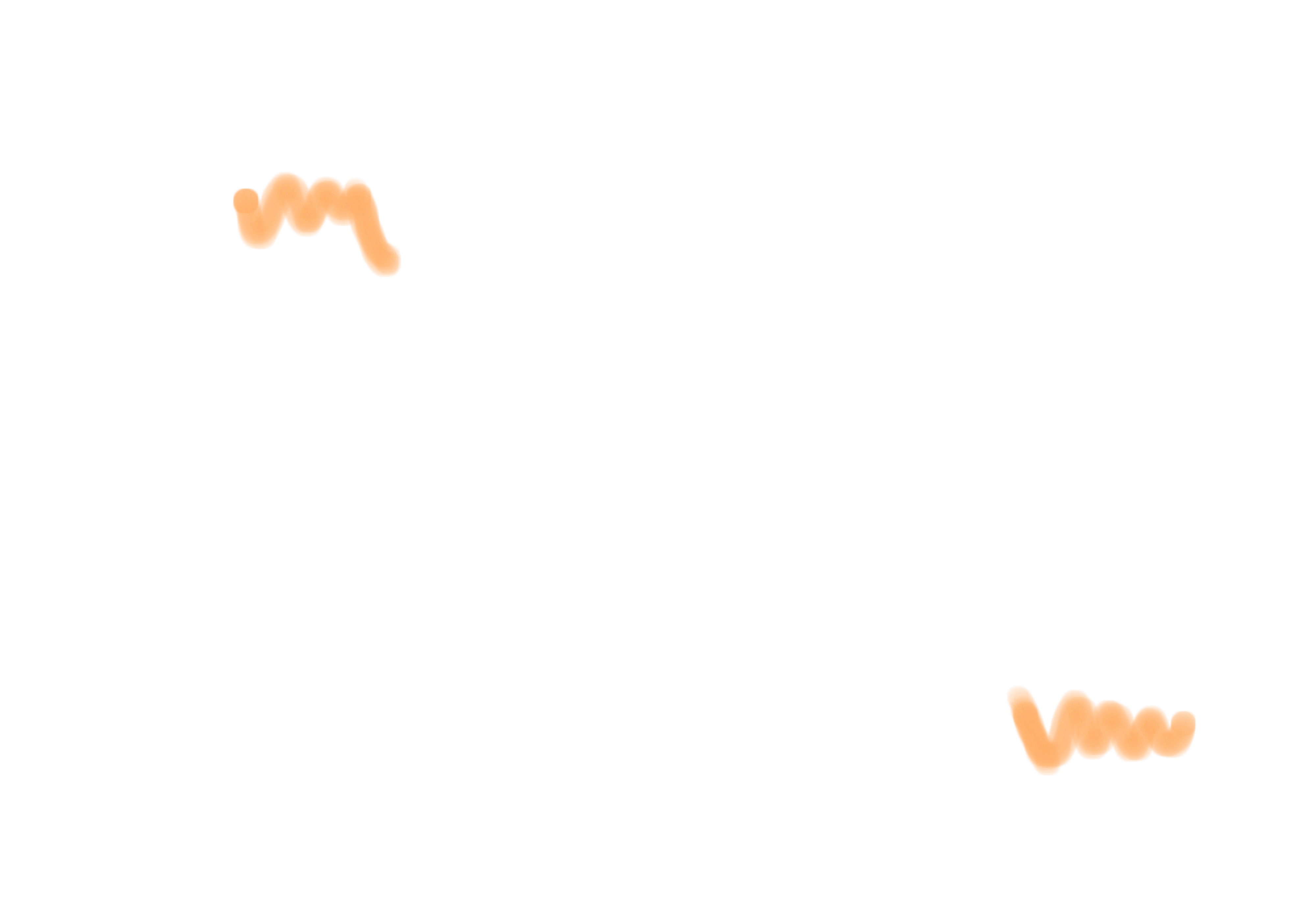 An example of a potential Shapelet
