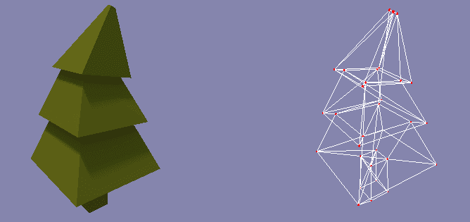 Results of the Problem Decomposition Approach